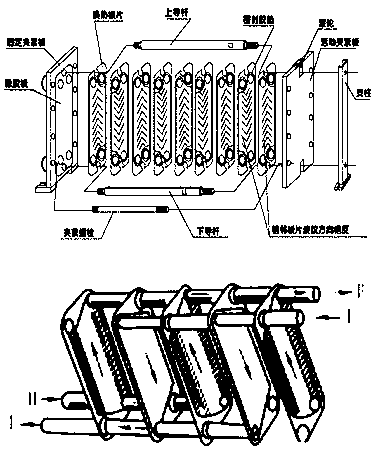 High-performance plate heat exchanger capable of performing switching and back flushing