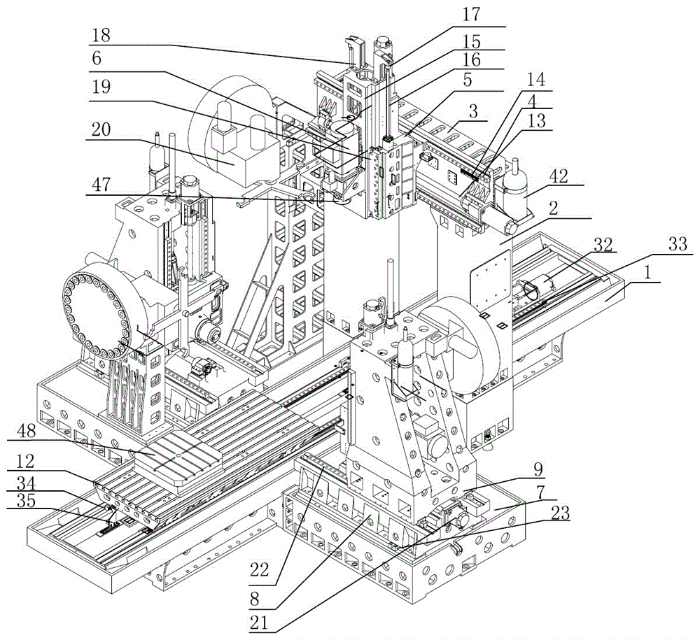 Vertical-horizontal composite pentahedron gantry machining center