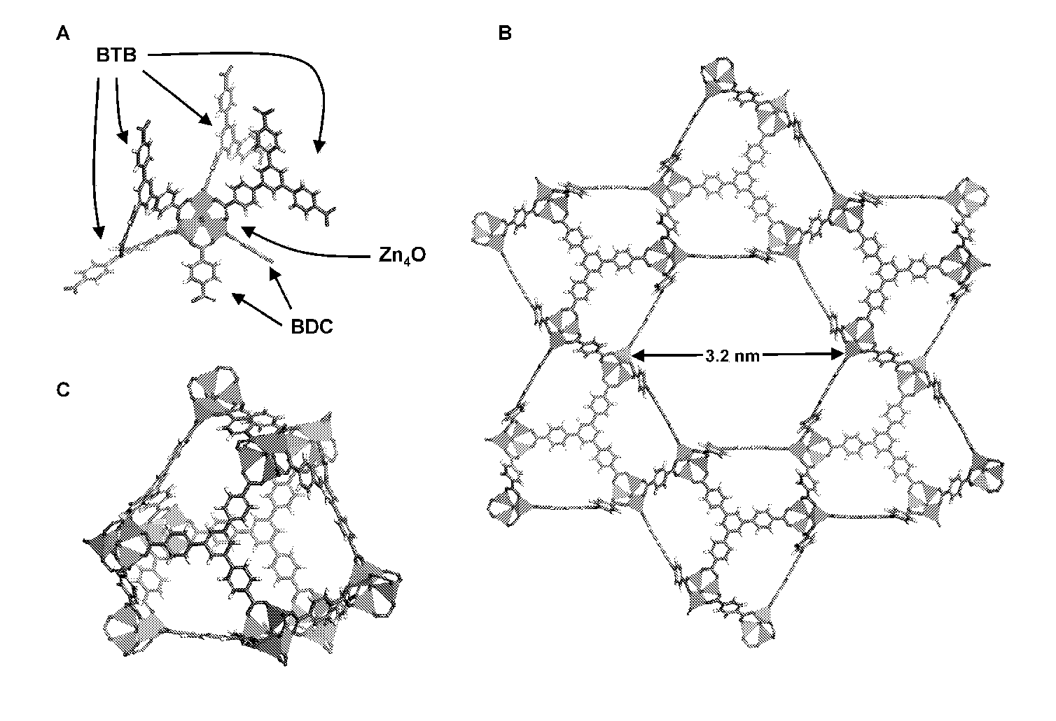 Porous coordination copolymers and methods for their production