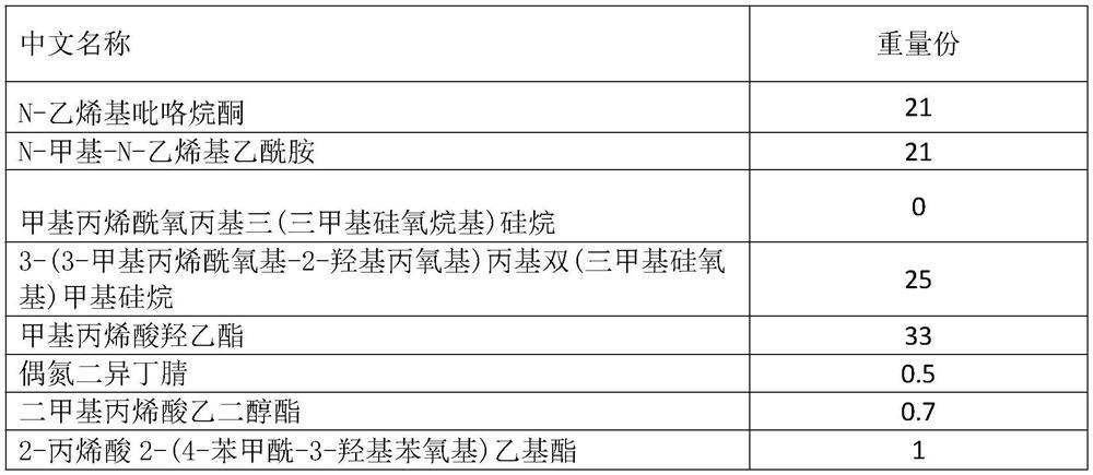 Silica hydrogel contact lens and formula and preparation method thereof