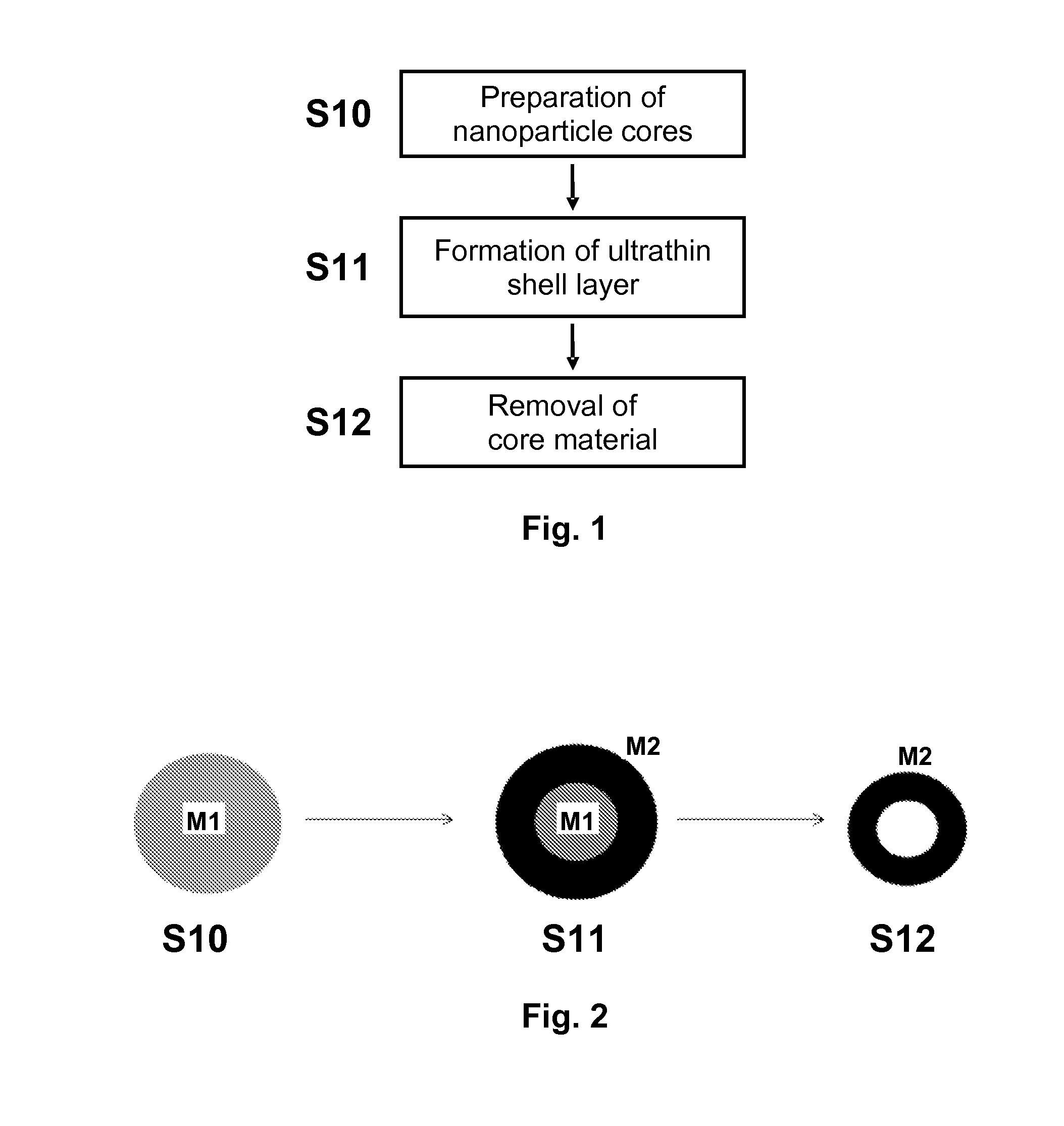 Hollow nanoparticles as active and durable catalysts and methods for manufacturing the same