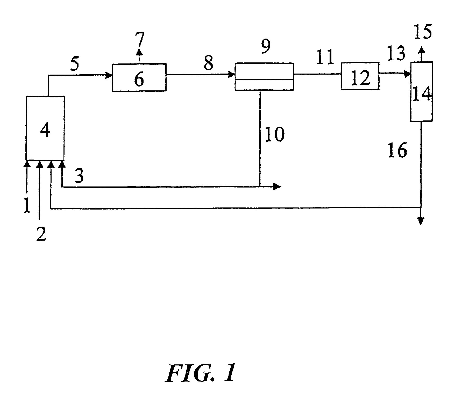Method for producing aldehydes by means of hydroformylation of olefinically unsaturated compounds, said hydroformylation being catalyzed by unmodified metal complexes in the presence of cyclic carbonic acid esters