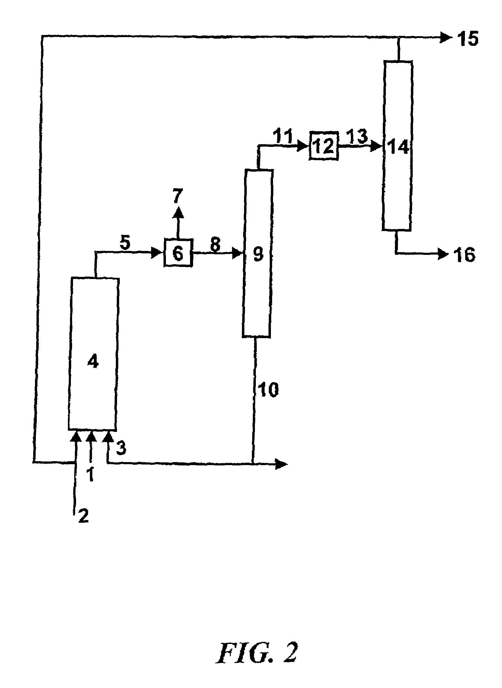 Method for producing aldehydes by means of hydroformylation of olefinically unsaturated compounds, said hydroformylation being catalyzed by unmodified metal complexes in the presence of cyclic carbonic acid esters