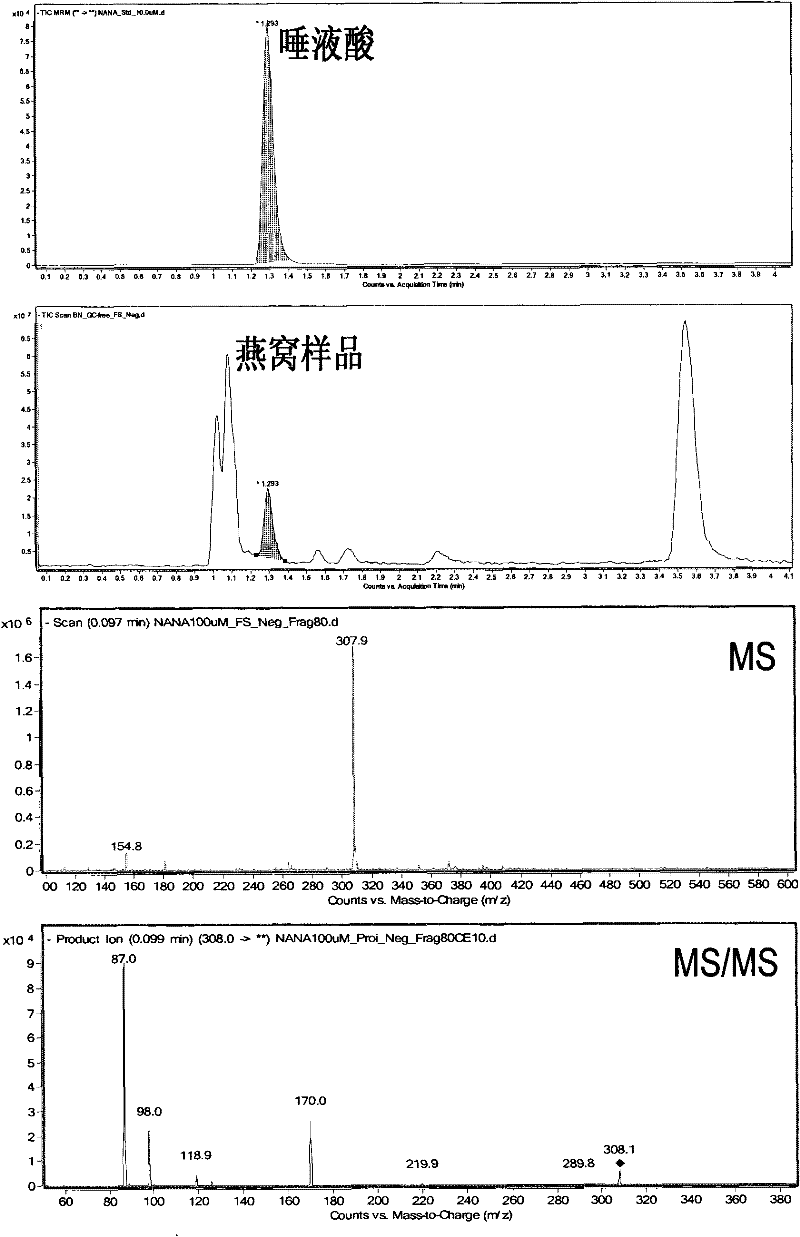 Method for identifying quality of bird's nest