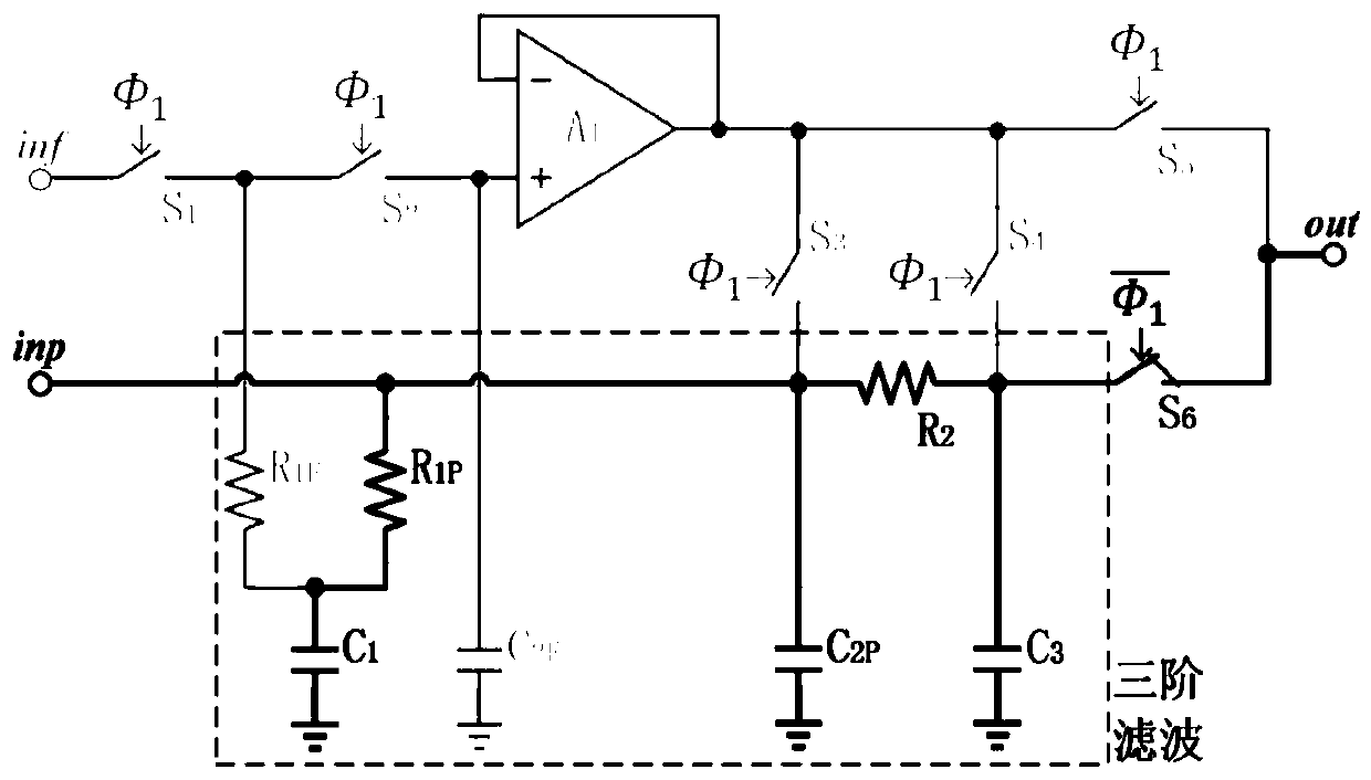 Small-area low-power-consumption clock data recovery circuit