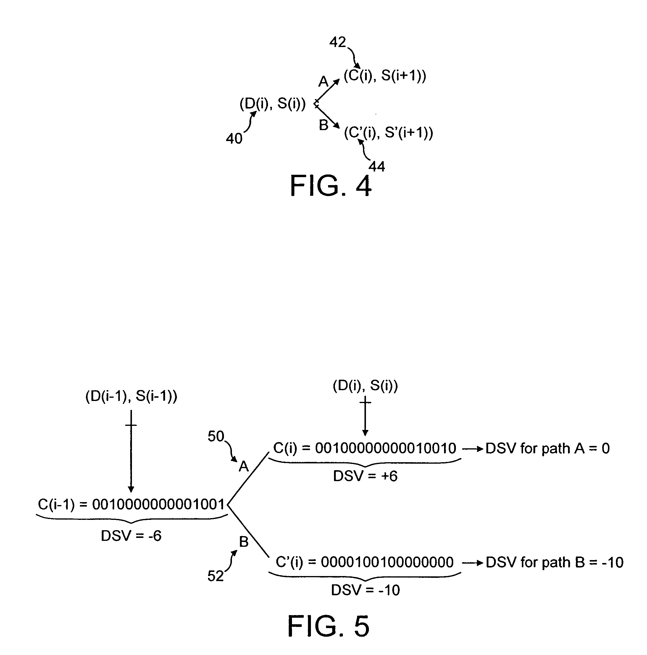 Copy protection of optical discs