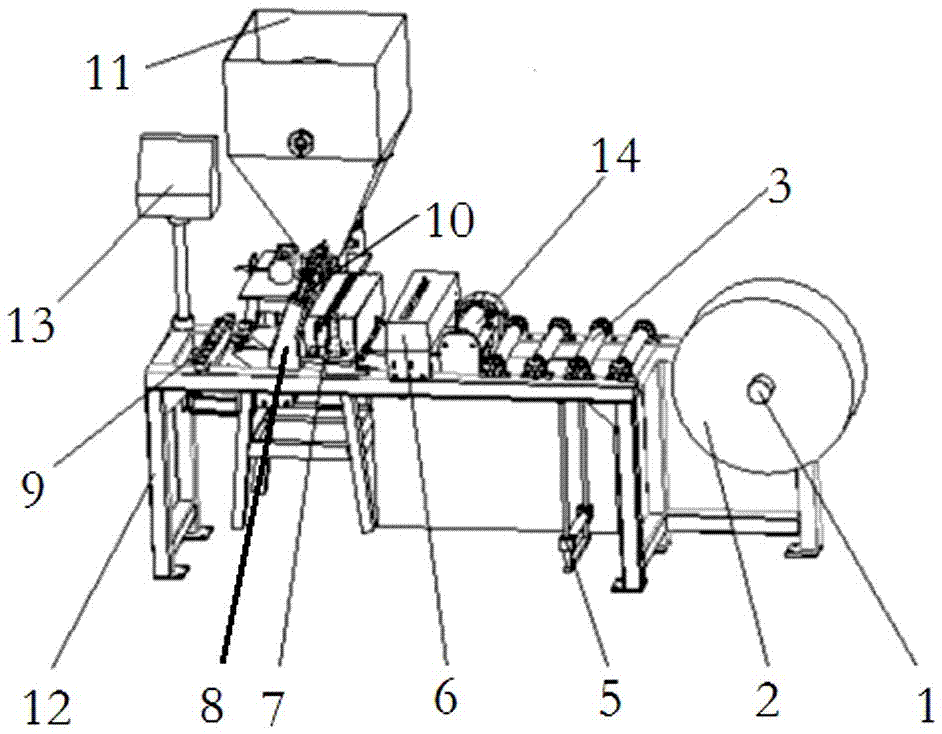 Full-automatic moxa strip rolling machine