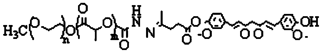 Preparation method of pH value-sensitive curcumin-loading micelle (single chain) precursor