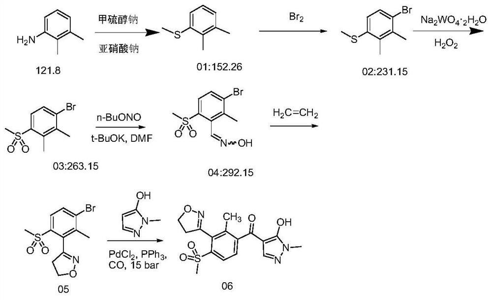 A kind of method that utilizes hypergravity reaction to prepare fenfentrazone intermediate