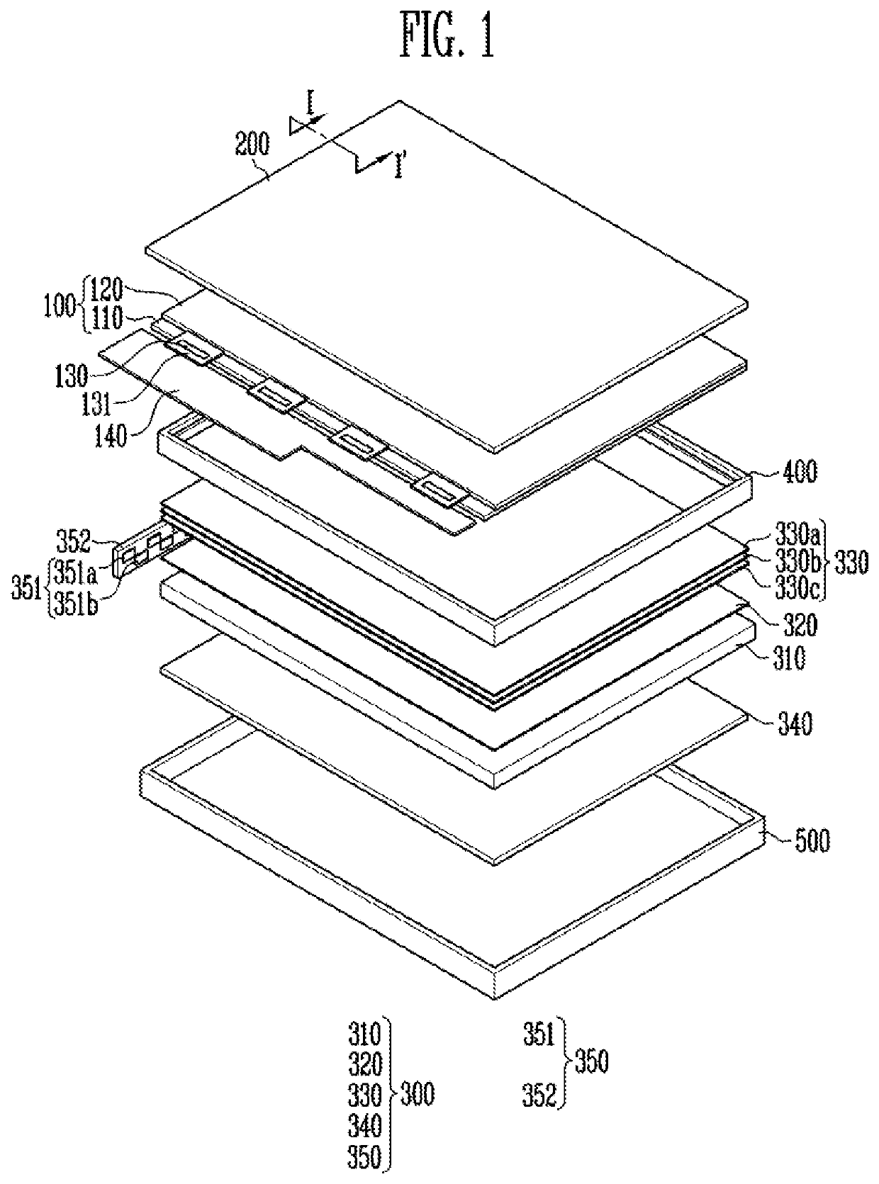 Backlight unit and display device having the same