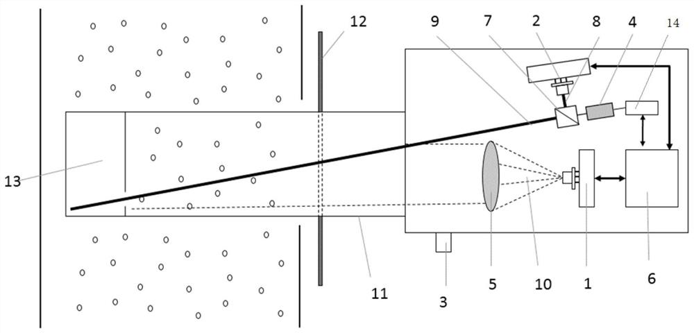 Laser Scattering Fume Monitor