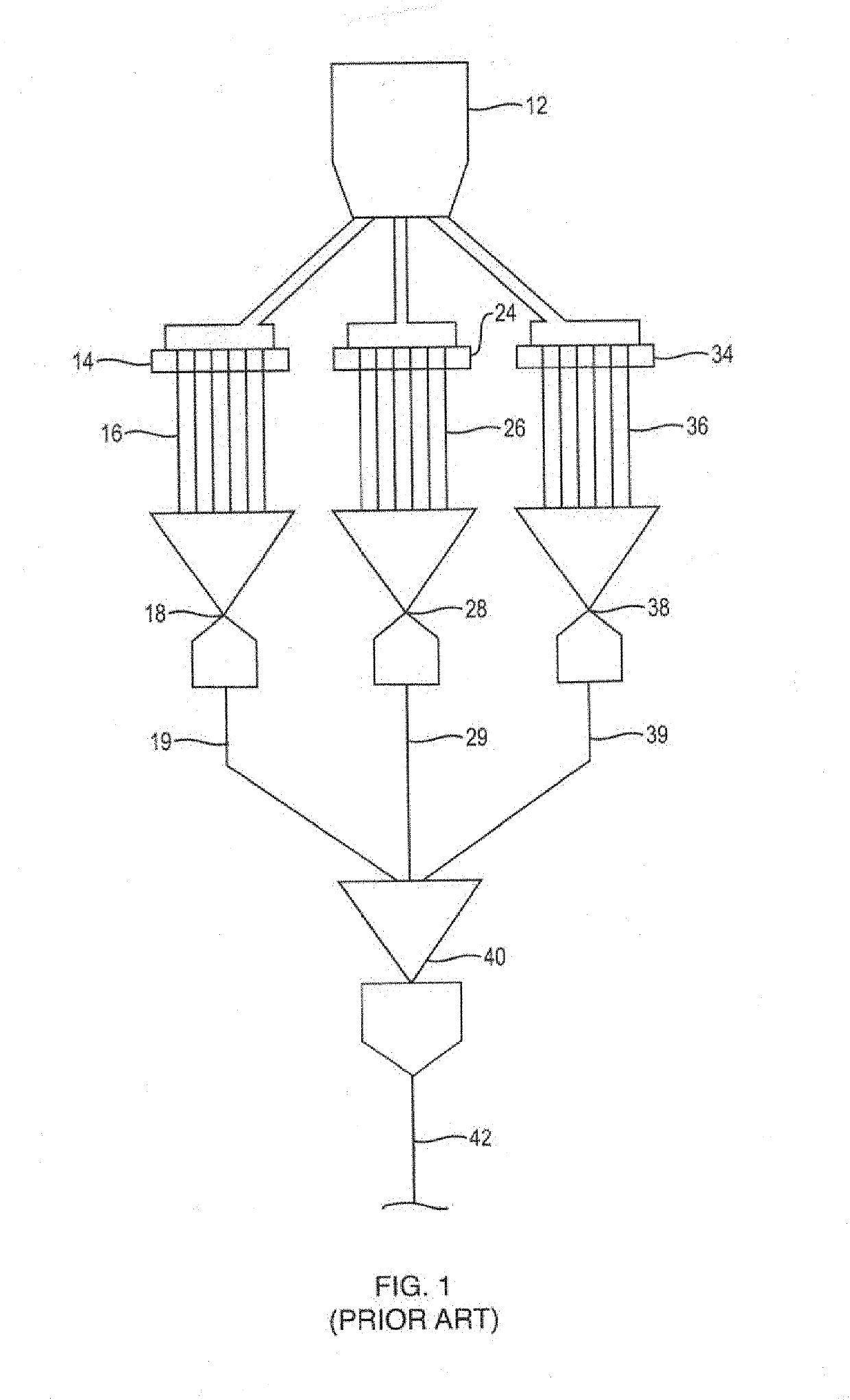 Hybrid yarns formed with fibers having rounded tips and method of making the same