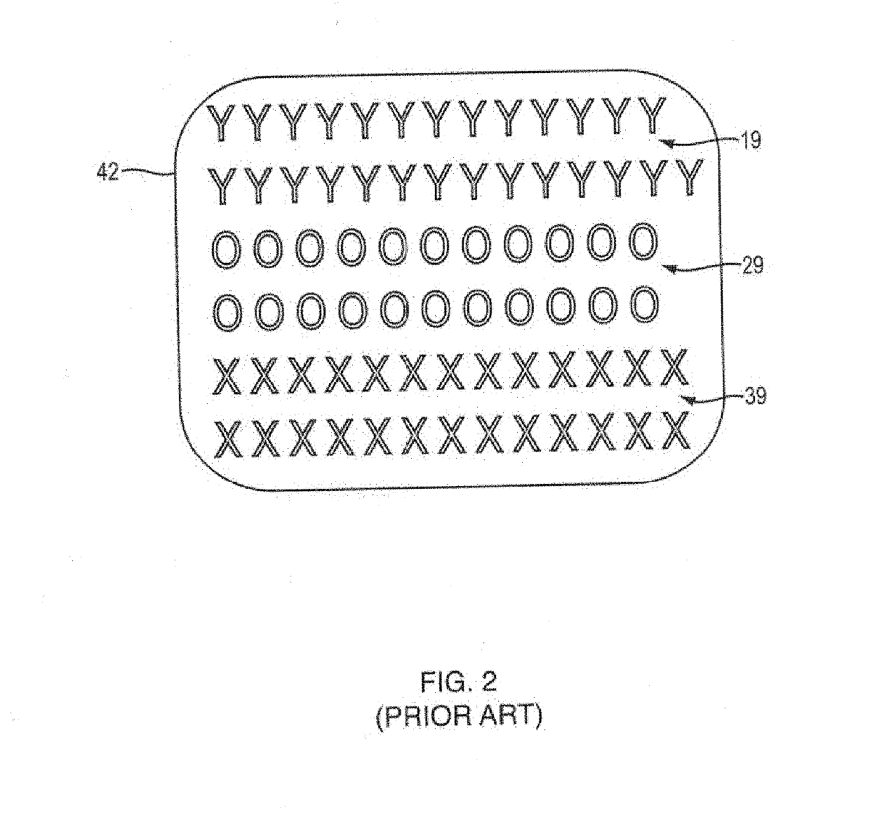 Hybrid yarns formed with fibers having rounded tips and method of making the same