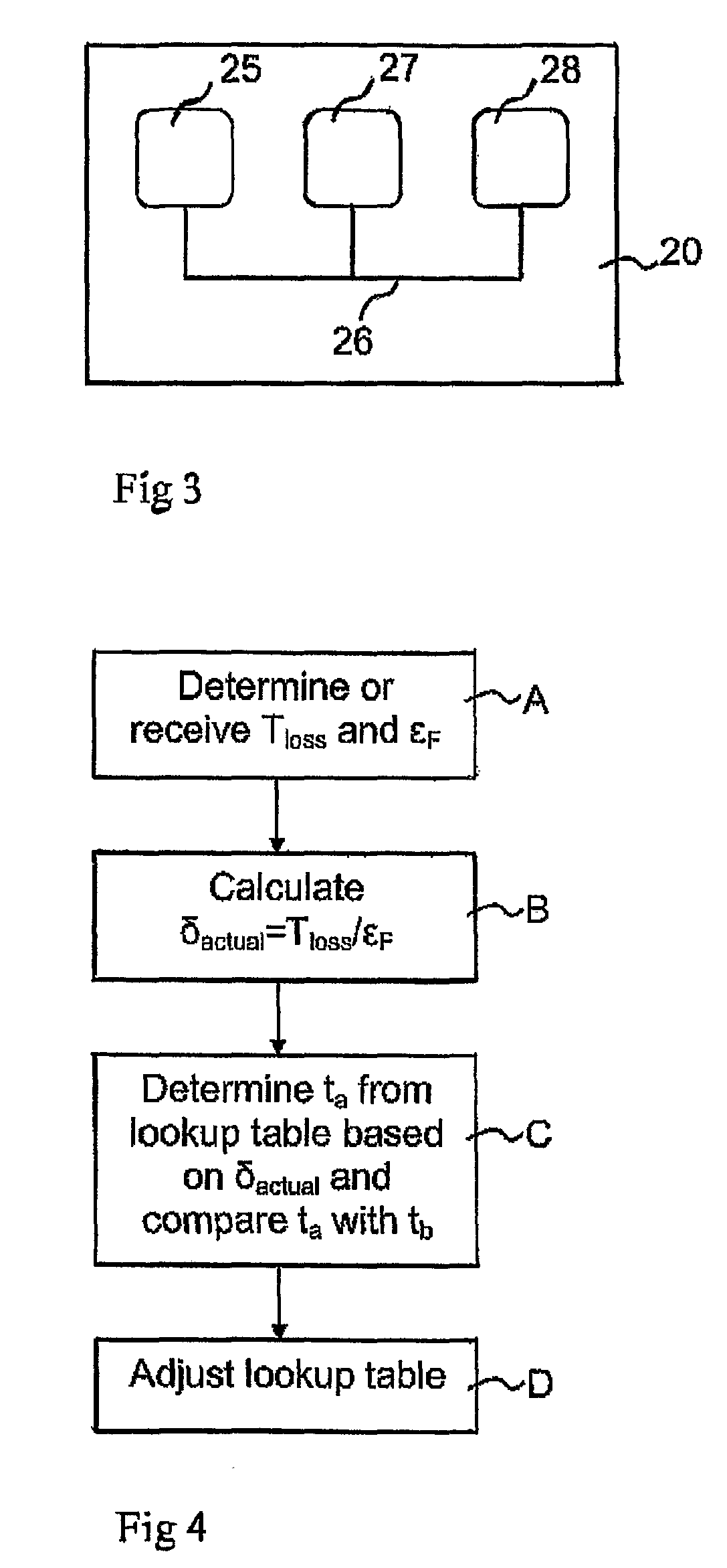 Method for adjusting a lookup table and a system for controlling an injector of a cylinder in a combustion engine