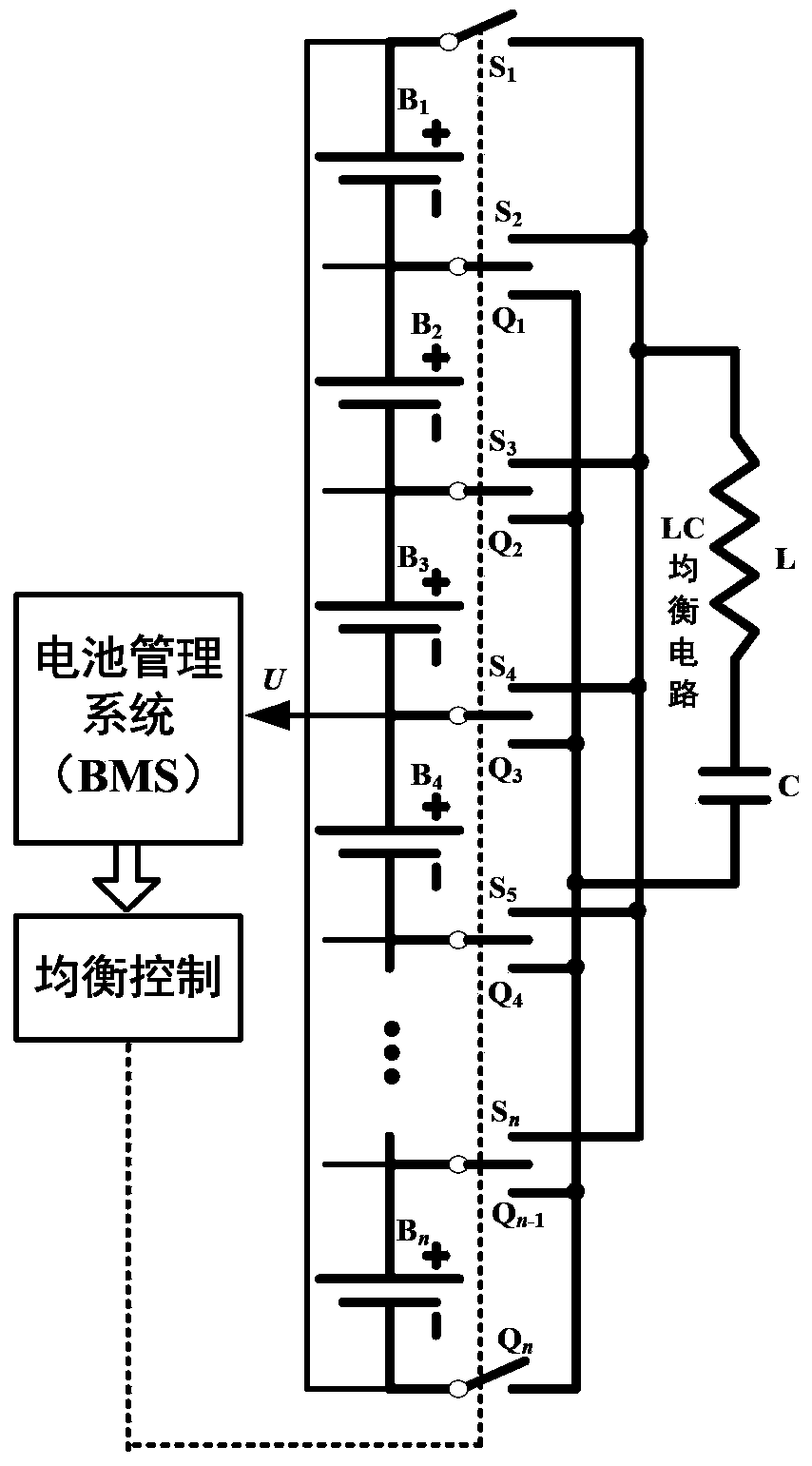 Zero current switch active equalization circuit of power batteries and implementation method
