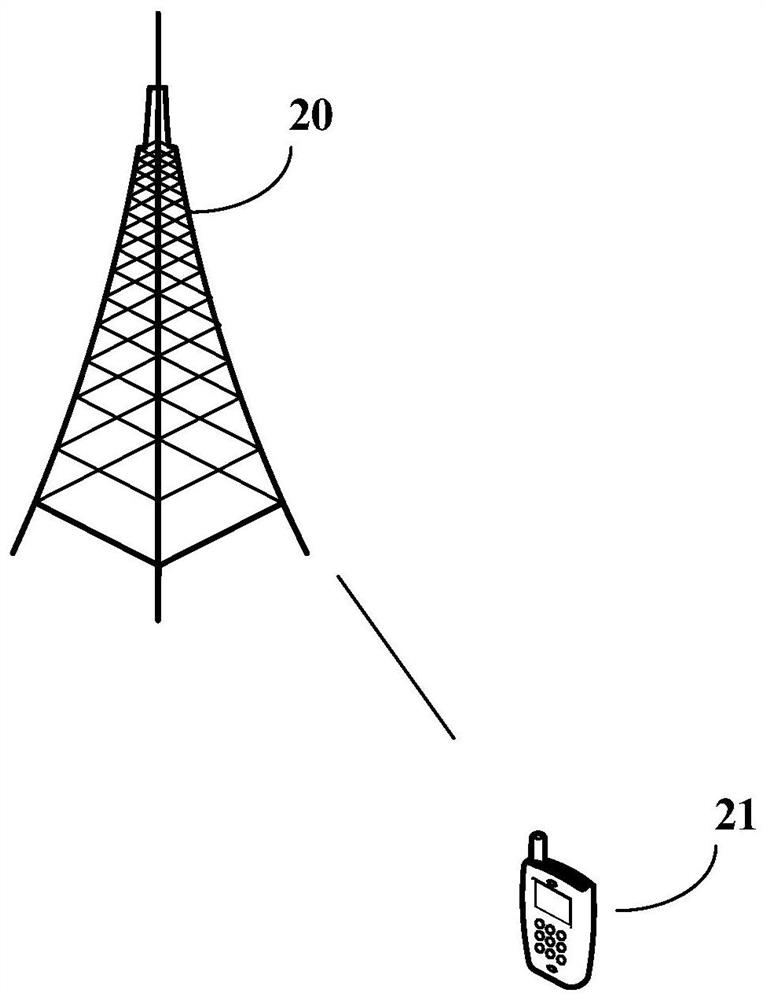 Synchronization indication method and device