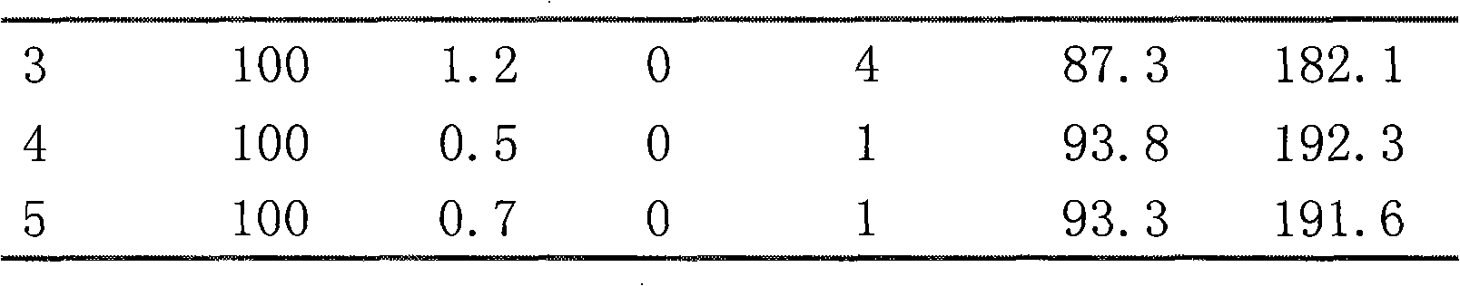 Decoquinate solid dispersoid and preparation method thereof