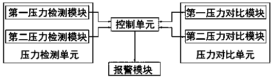 Method for on-line monitoring of spring of high-voltage circuit breaker mechanism by using force measuring sensor