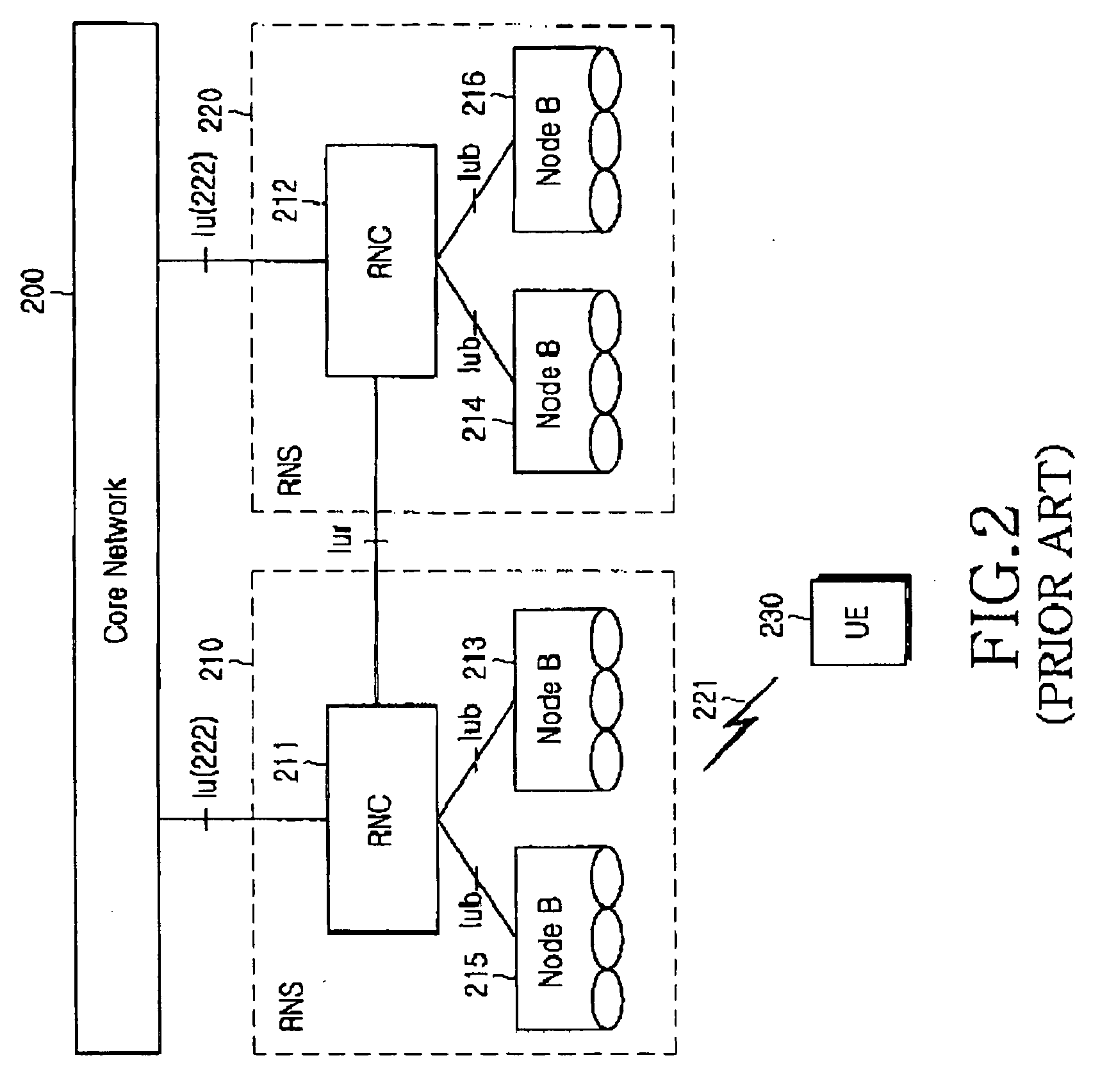 Method of using service identifier for transmitting control information in mobile communication system providing multimedia broadcast/multicast service