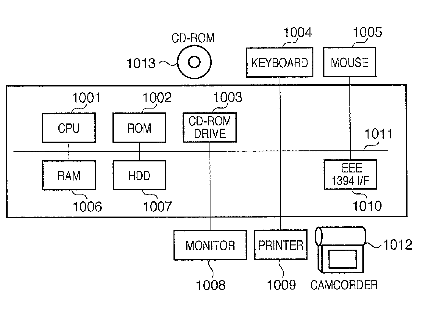 Information processing apparatus and method of controlling same
