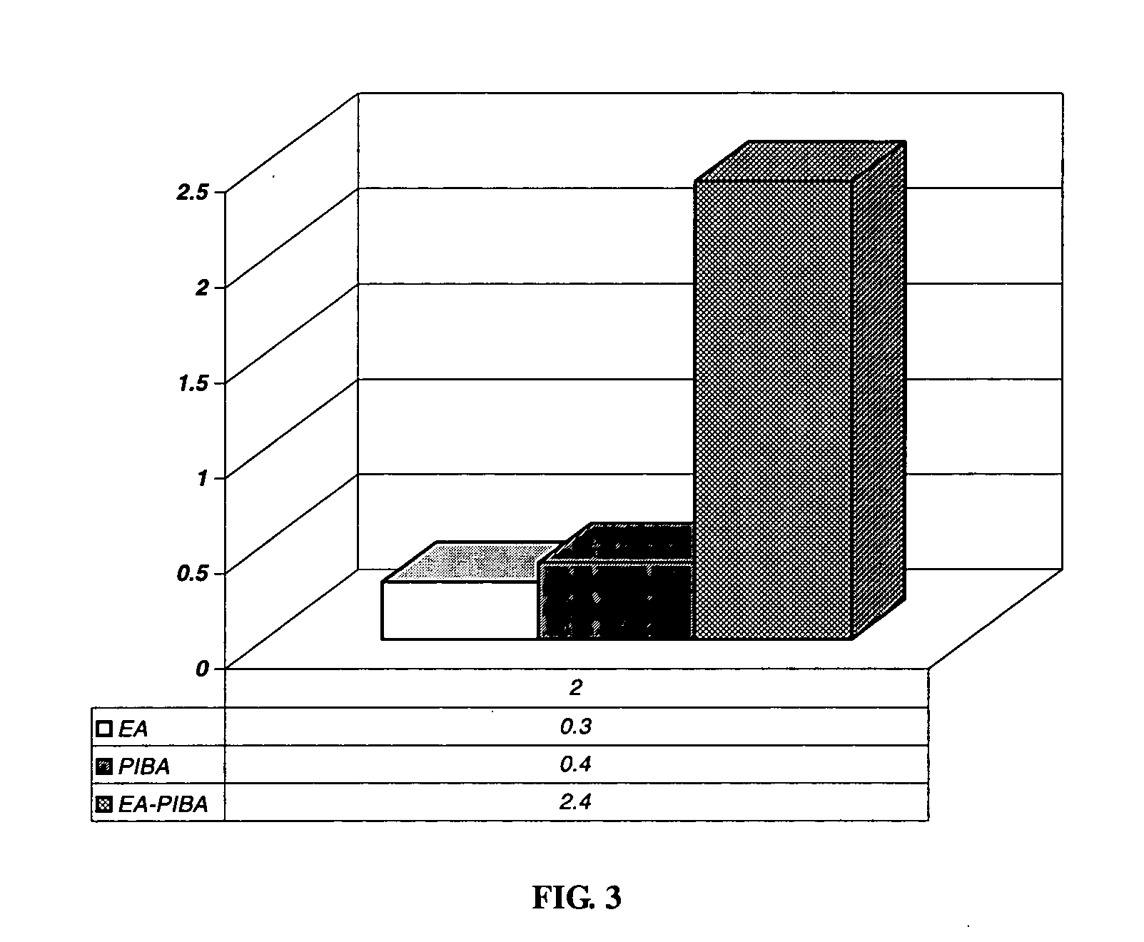 Fuel compositions and methods thereof