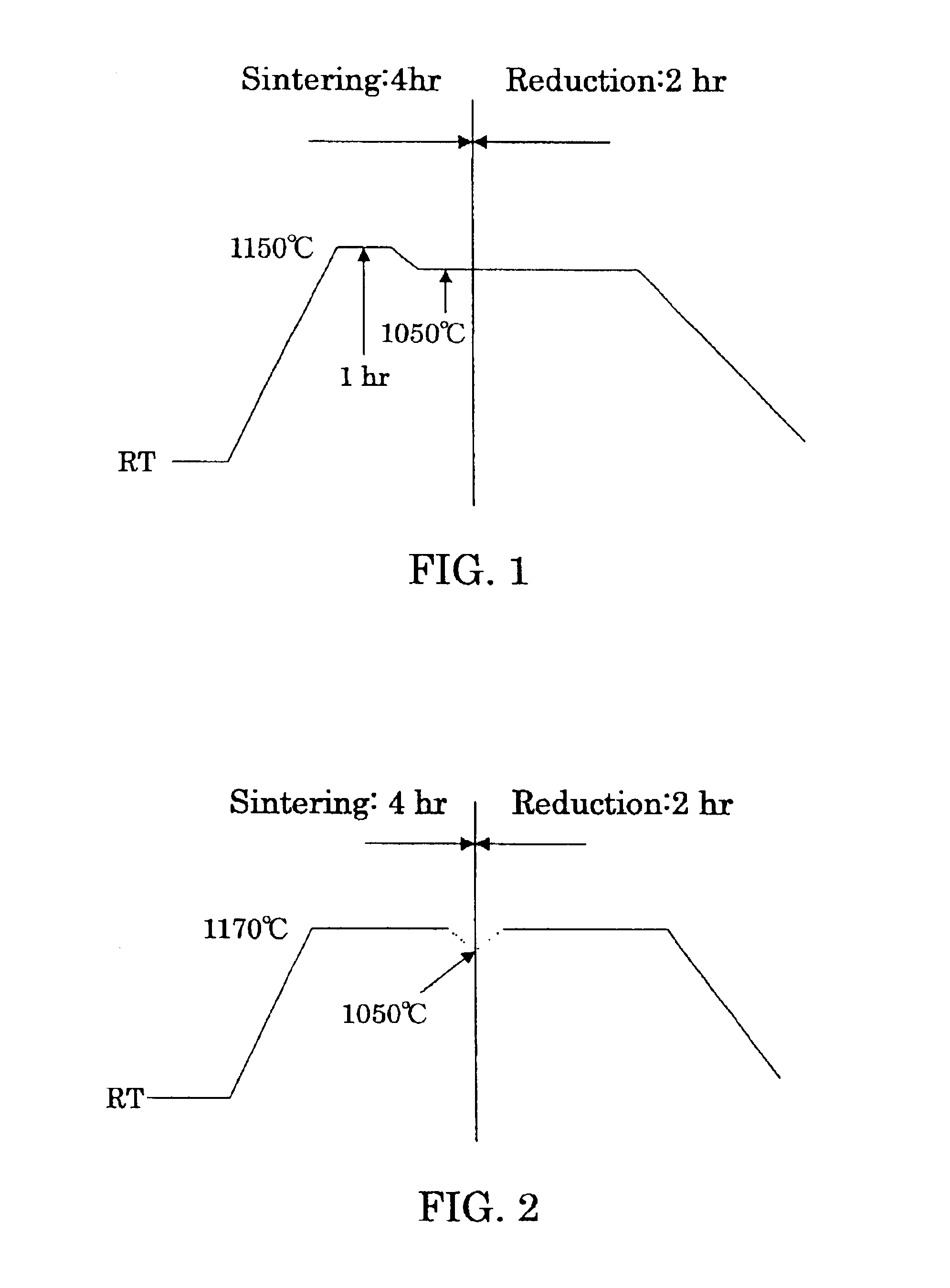 Method of fabricating sintered nuclear fuel compact