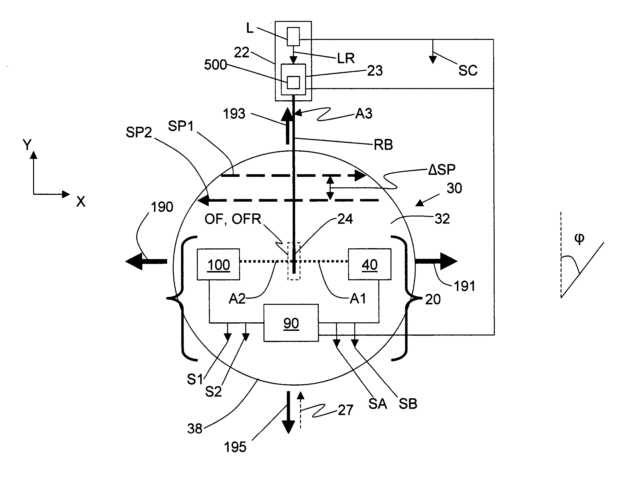 Methods and apparatus for remote temperature measurement of a specular surface