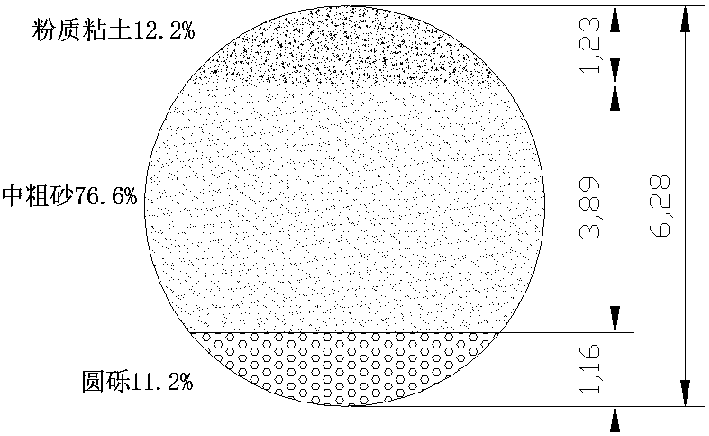Method for improving residue soil in shield pressure cabin at high-permeability complex formations