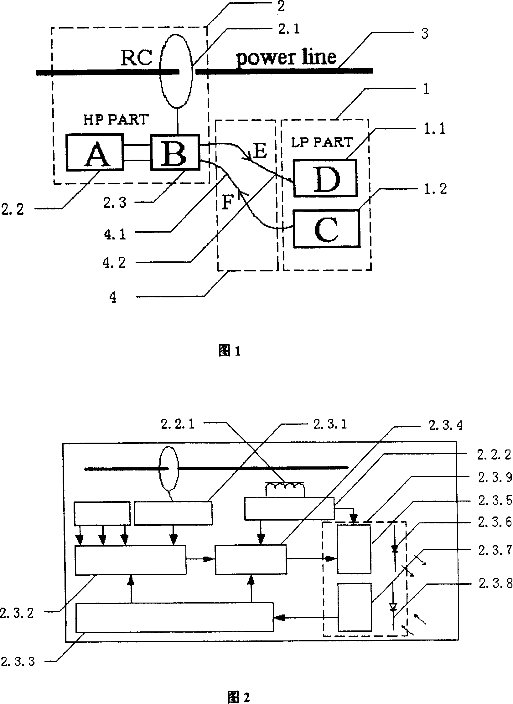 Multiphase digital synchronously sampling photoelectric current mutual inductor and its measuring method