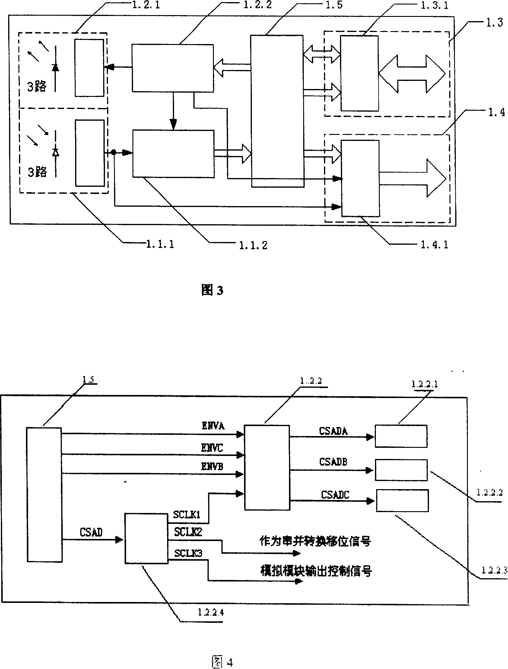 Multiphase digital synchronously sampling photoelectric current mutual inductor and its measuring method