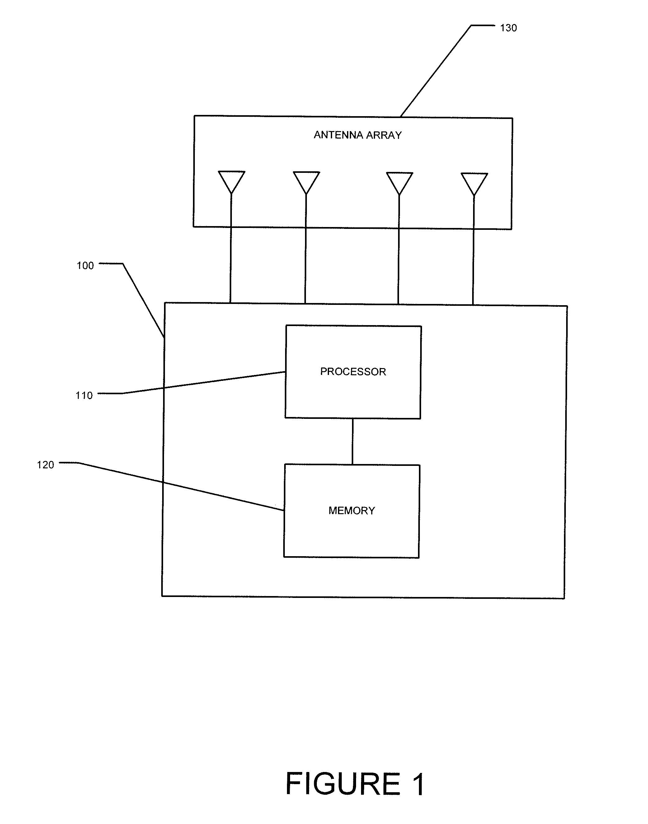 Systems and methods for antenna calibration
