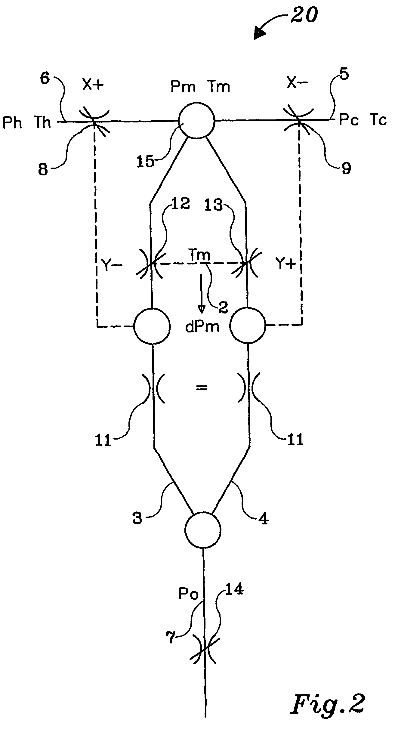 Hydraulically controlled thermostatic mixing valve