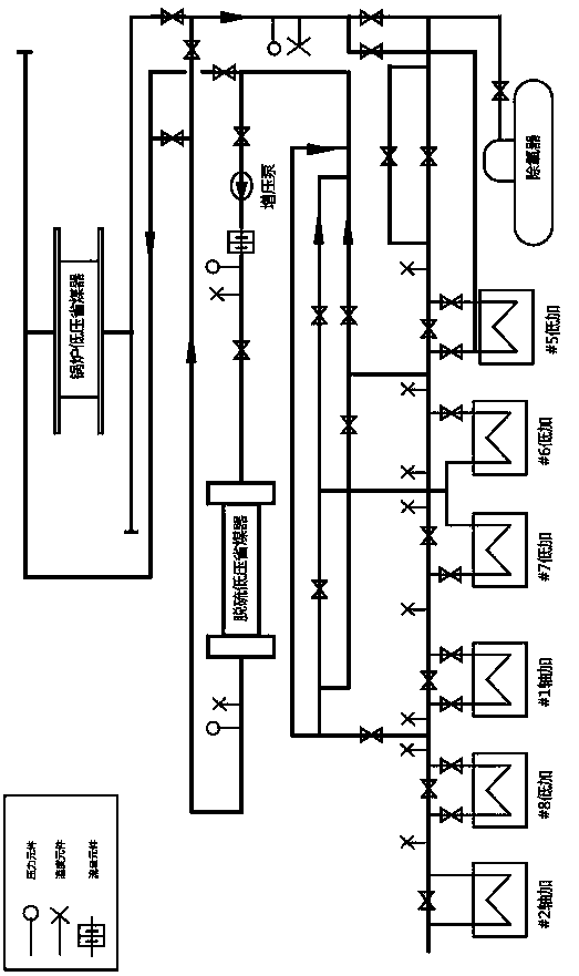 Modified calculation method for energy saving effect of low-pressure economizer