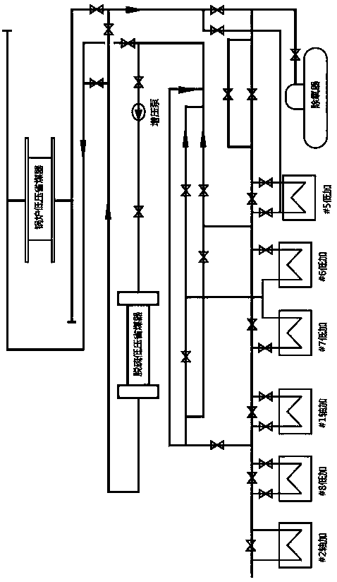 Modified calculation method for energy saving effect of low-pressure economizer