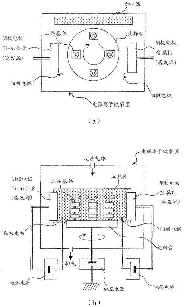 Cutting tool made of surface-coated cubic boron nitride-based ultra-high pressure sintered material having high peeling resistance