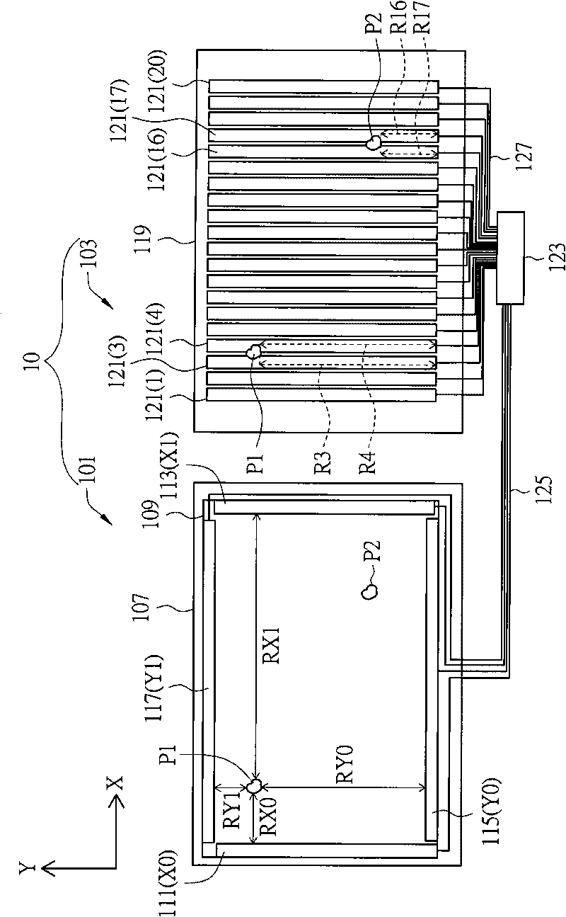 Multi-touch resistance-type touch panel and method for detecting multiple pointing sticks
