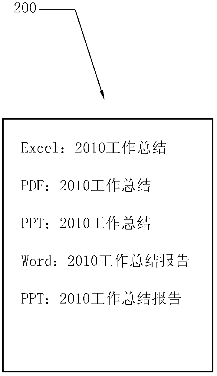 Method and system for implementing document index based on input method interface