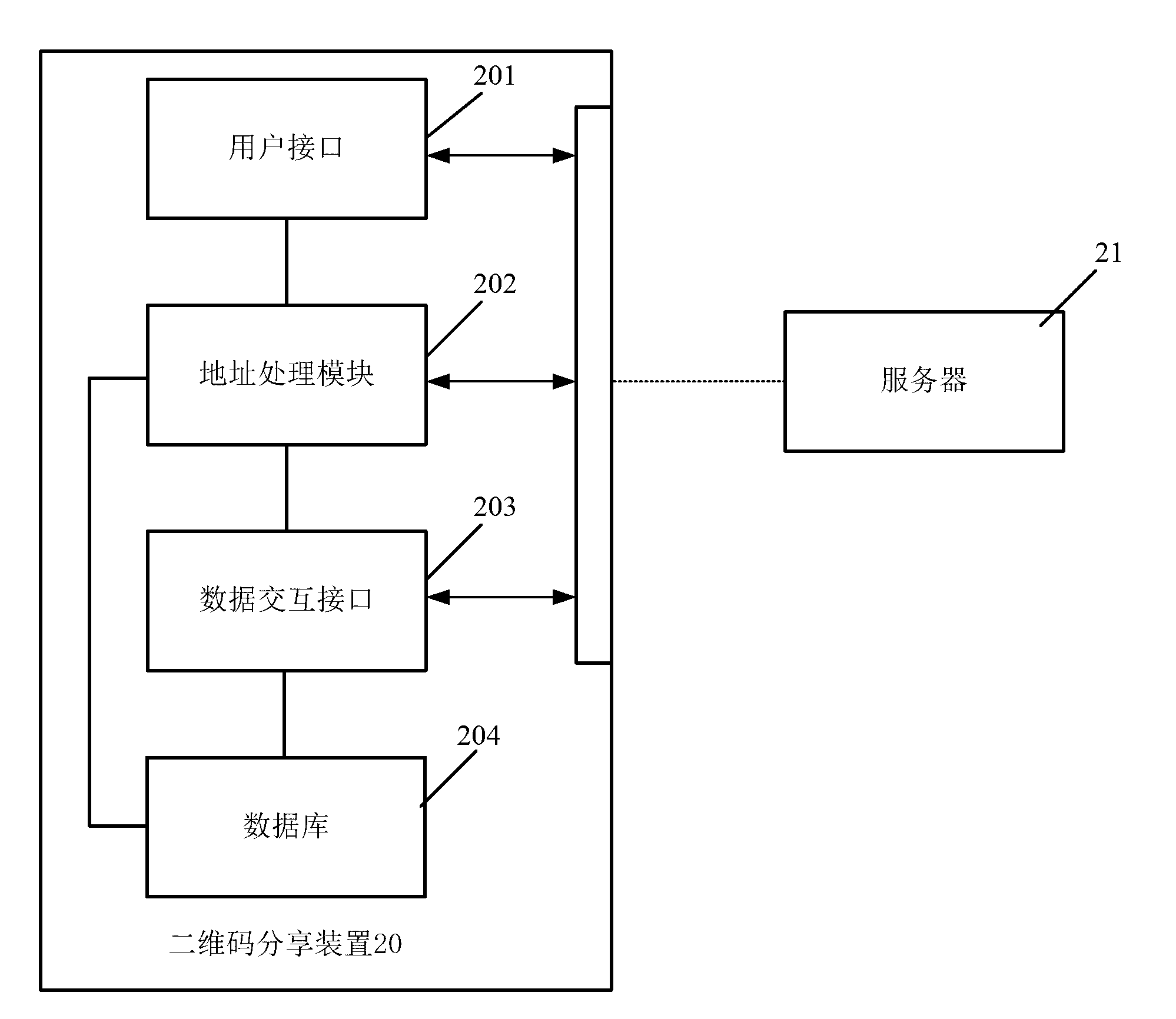 Method and system for sharing two-dimension code
