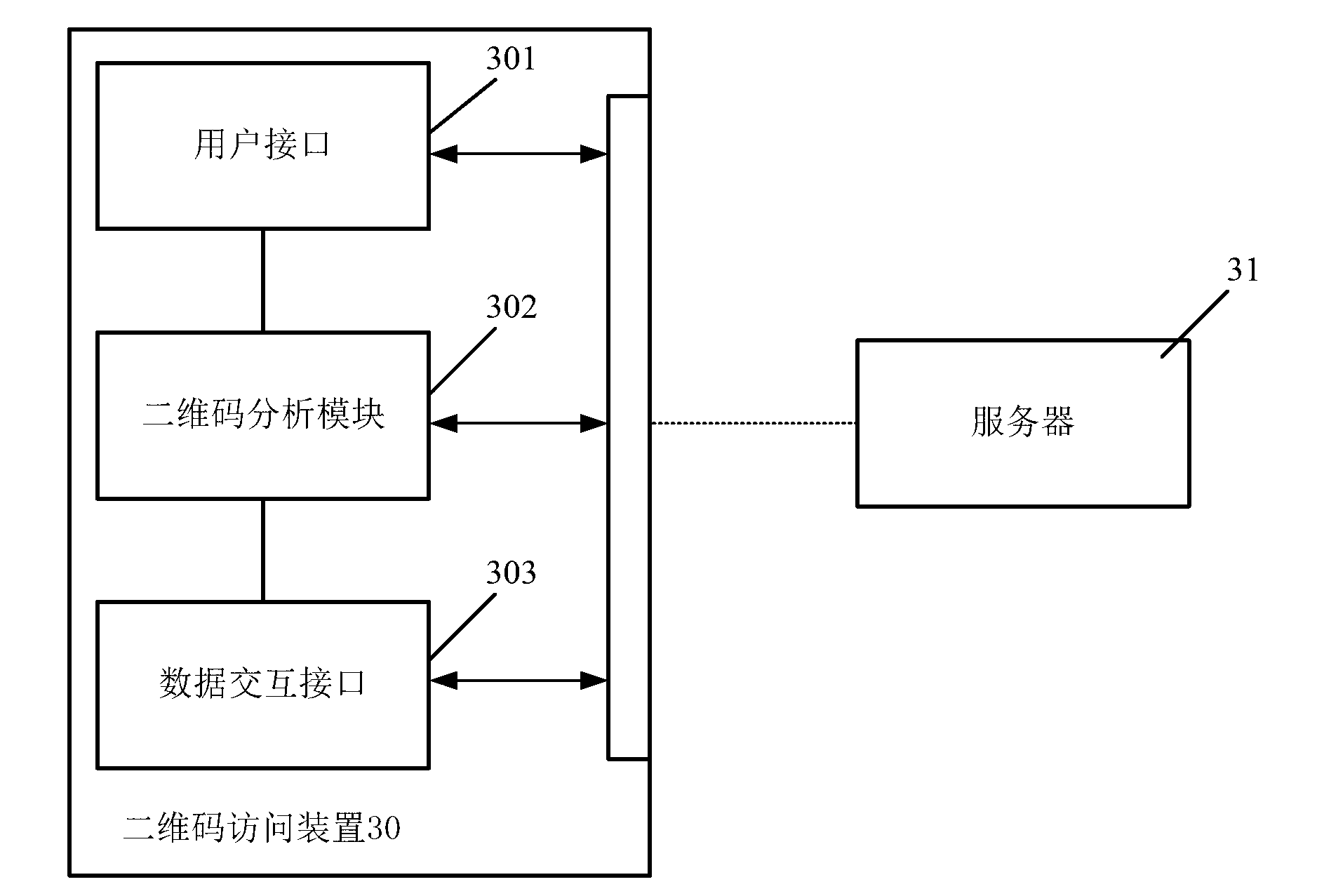 Method and system for sharing two-dimension code
