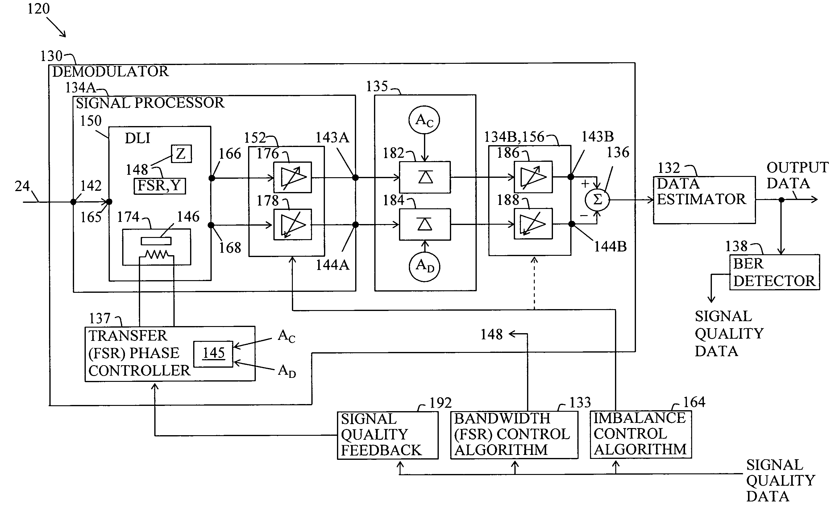 Delay line interferometer having a stepped delay element