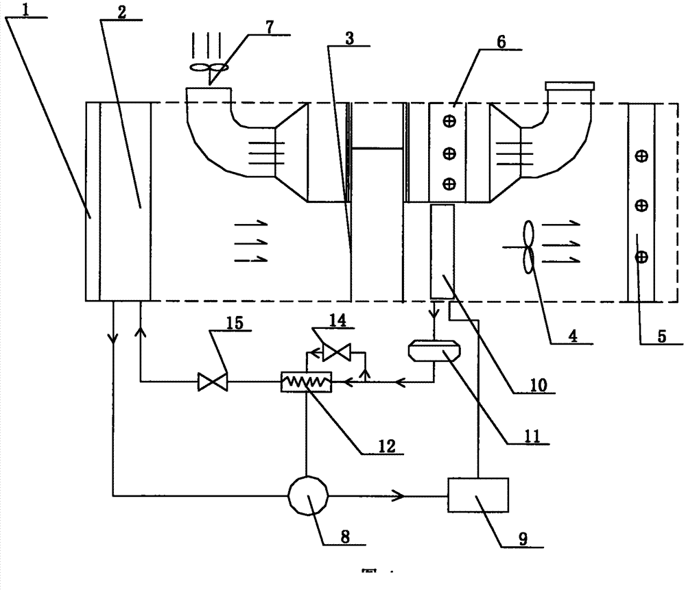 Energy-saving and dehumidifying system of screw refrigerator