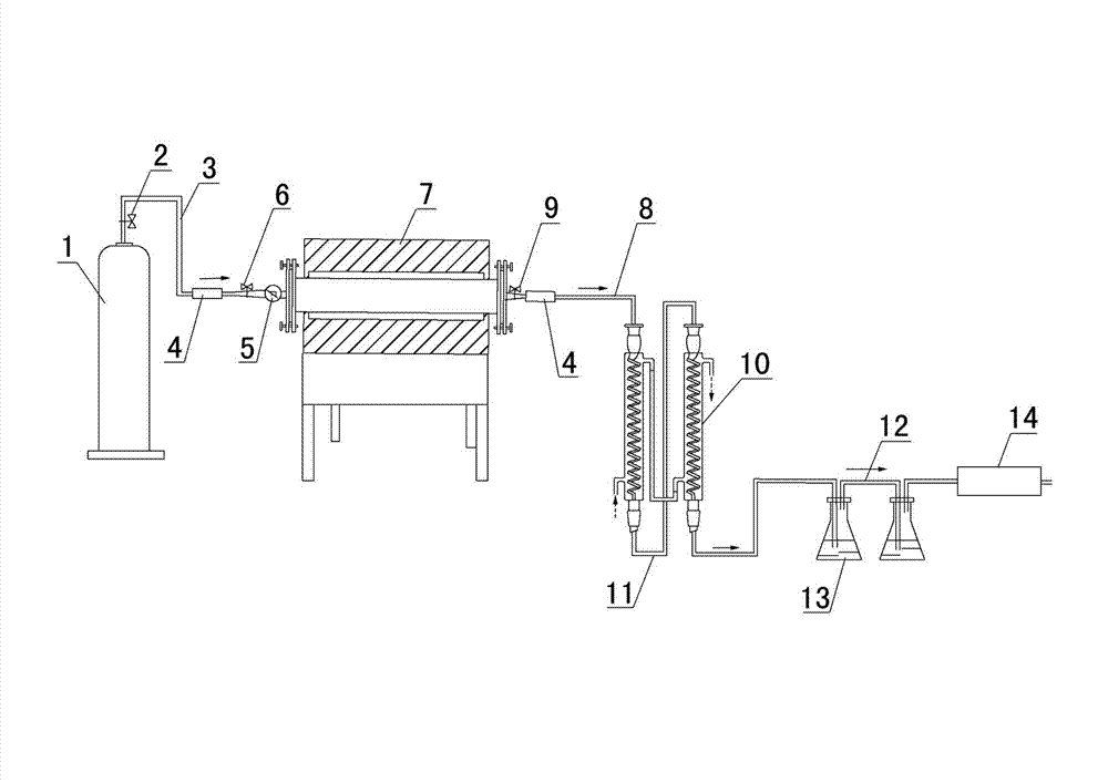 Soil thermal desorption rotary furnace testing system and testing method thereof