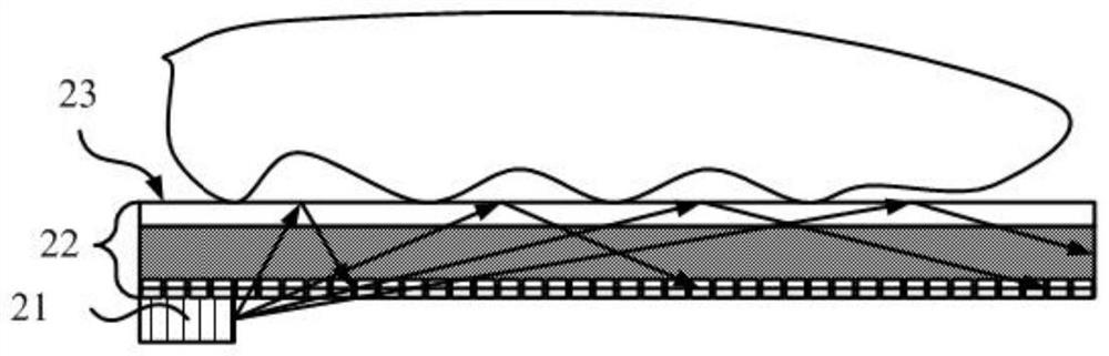 Fingerprint imaging module and its forming method, motherboard of fingerprint imaging module, electronic equipment