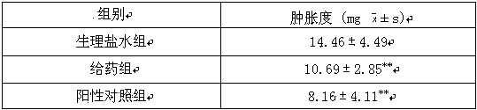 Oral traditional Chinese medicine for treating chronic bronchitis and preparation method thereof