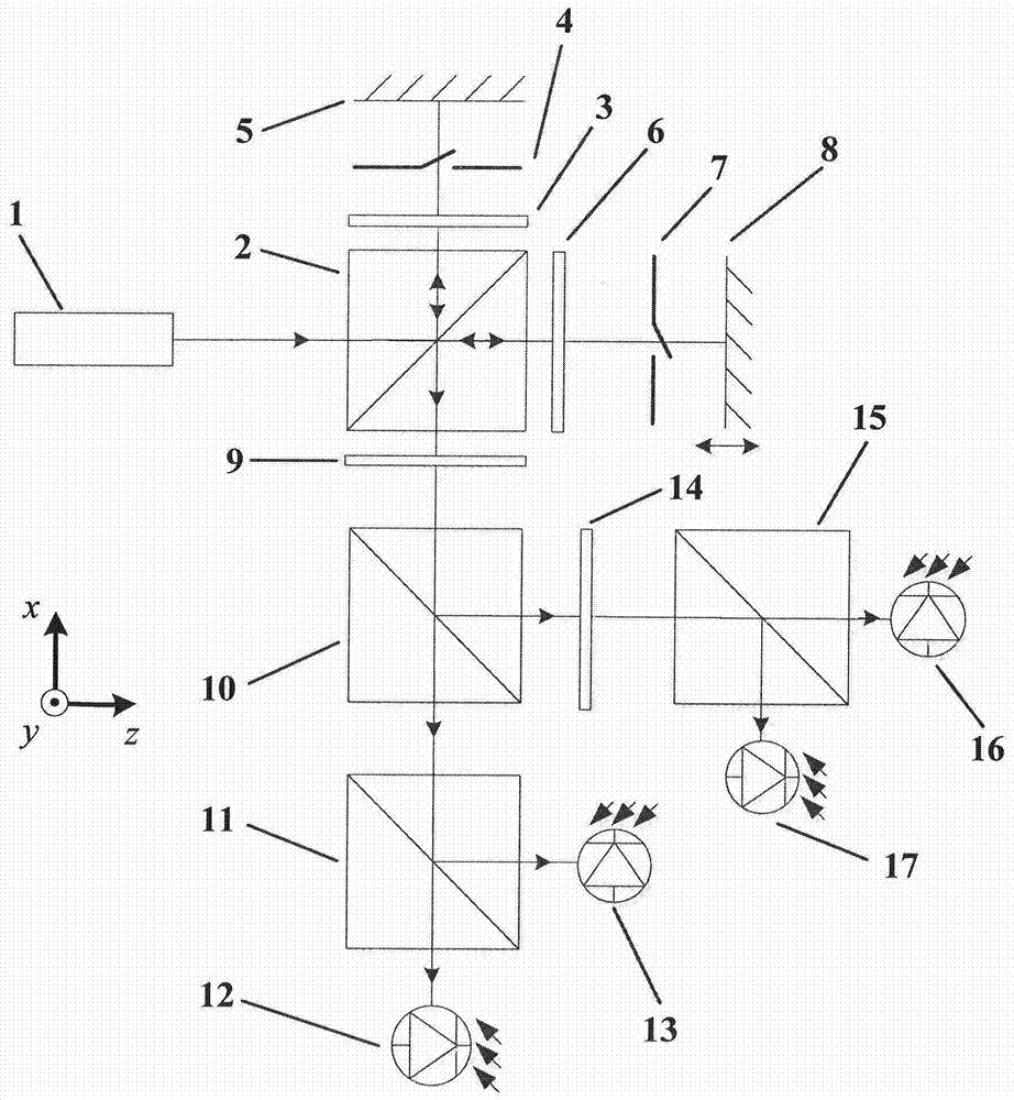 Method and device for correcting nonlinear error of single-frequency laser interferometer with interference quantity separation