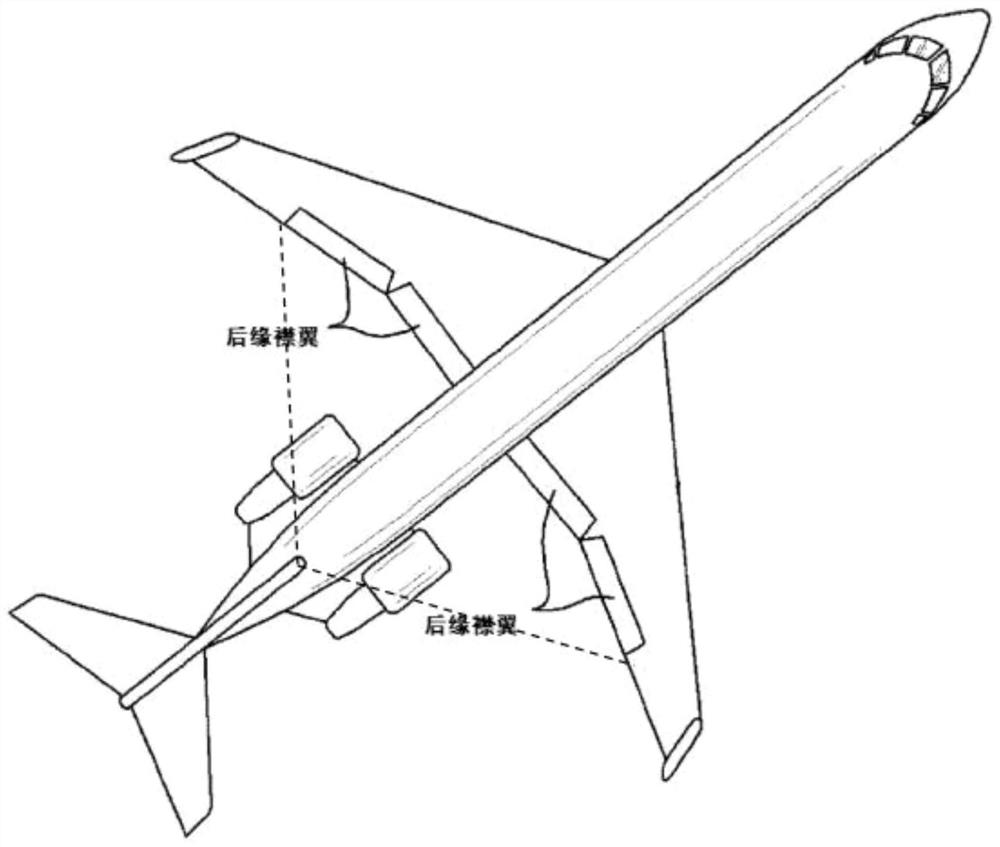 system-and-method-for-monitoring-a-flap-fault-eureka-patsnap