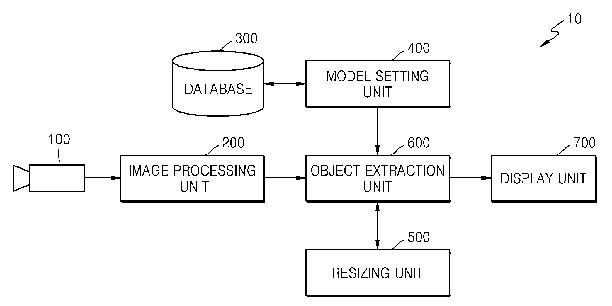 Apparatus and method for extracting object