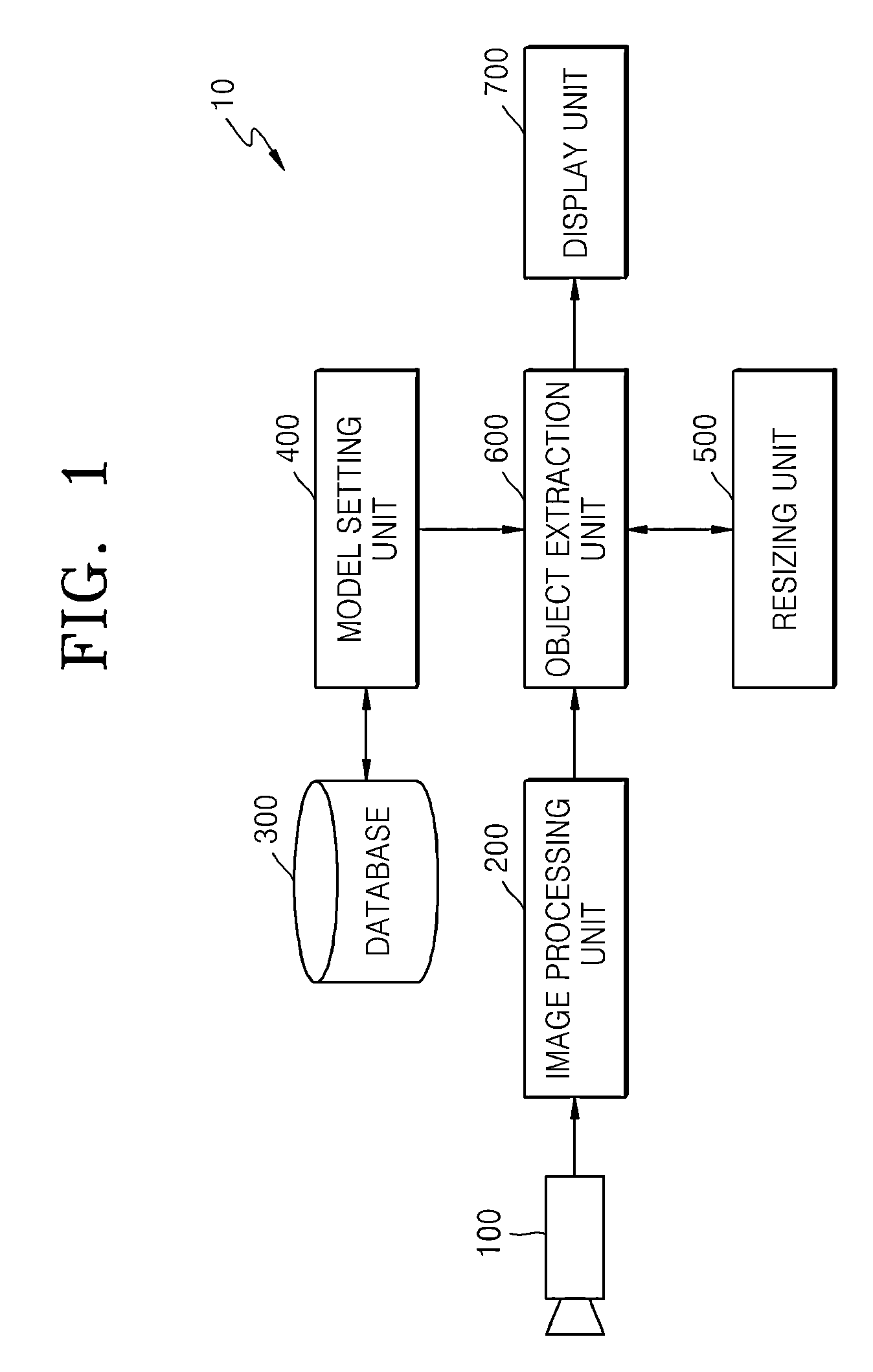 Apparatus and method for extracting object