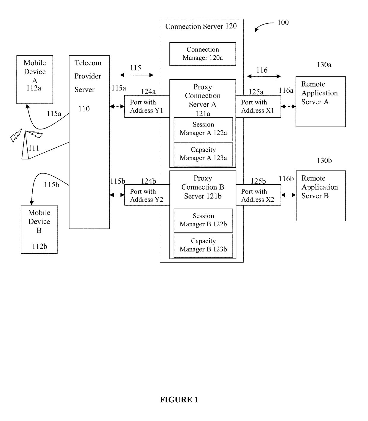 Methods and systems for secure network service