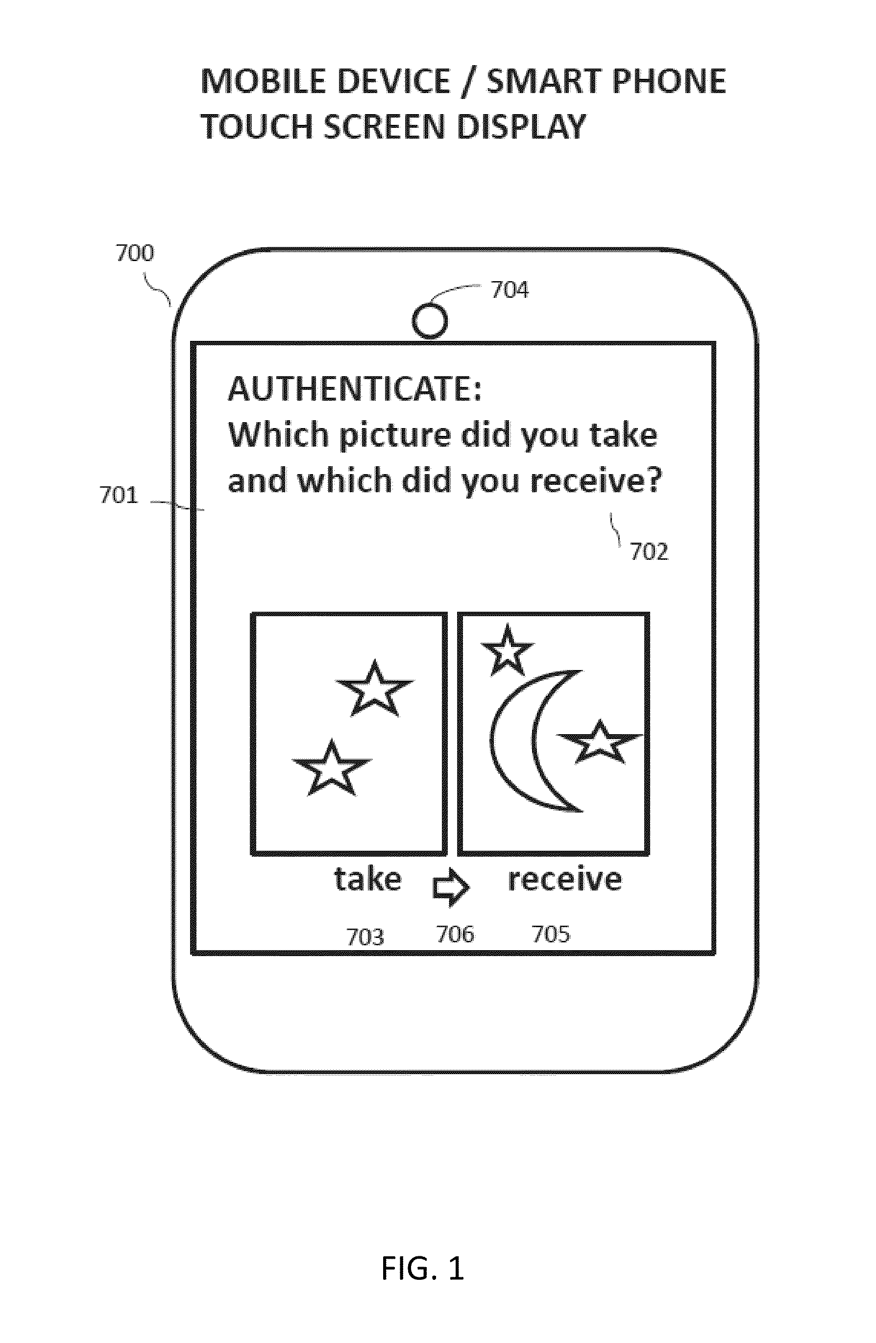 Mobile IO Input and Output for Smartphones, Tablet, and Wireless Devices including Touch Screen, Voice, Pen, and Gestures